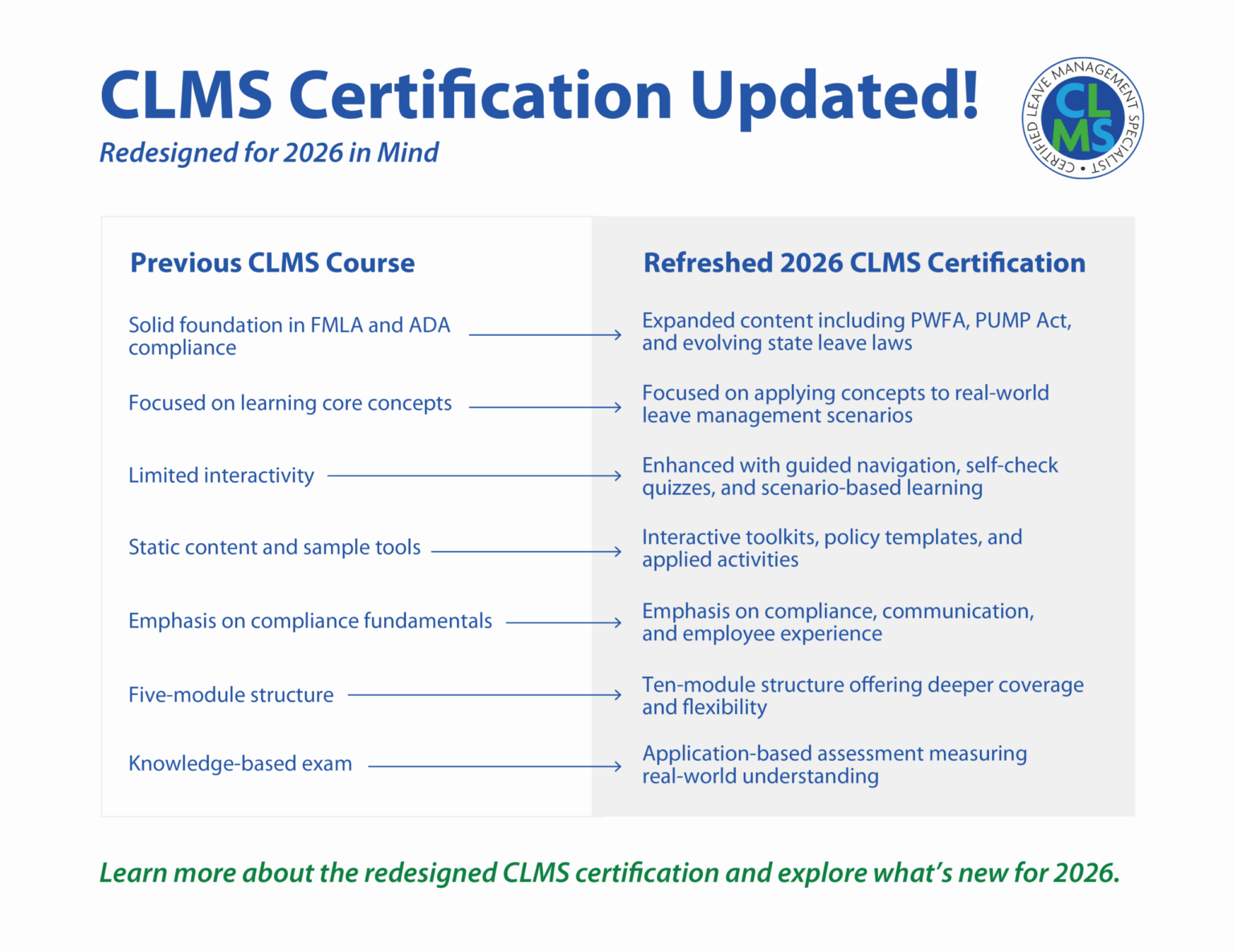 CLMS Certification - DMEC | The Association for Workplace Leave and ...