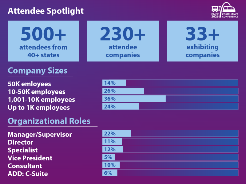 Attendee Spotlight-DMEC Compliance Conference (1)